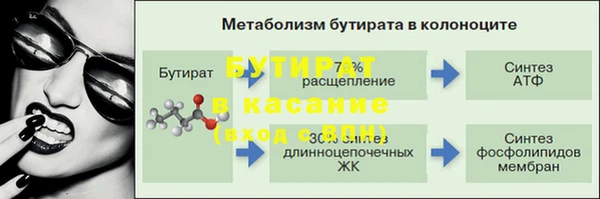 соль ск Нефтекумск